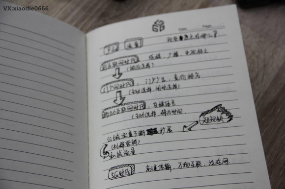 抖音培训机构故意走红靠谱吗 看看学过的人怎么说