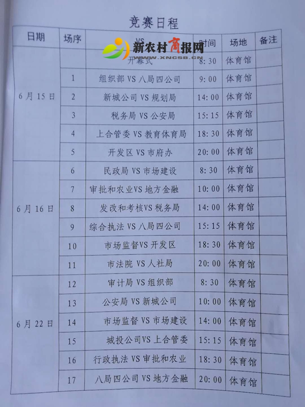 2019胶州市市直机关“中建八局杯”篮球联赛热闹开赛！