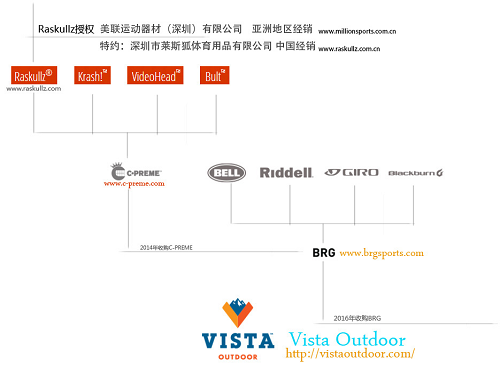 7月四重礼，来斯狐送给你！是什么，300万美国儿童都喜欢？