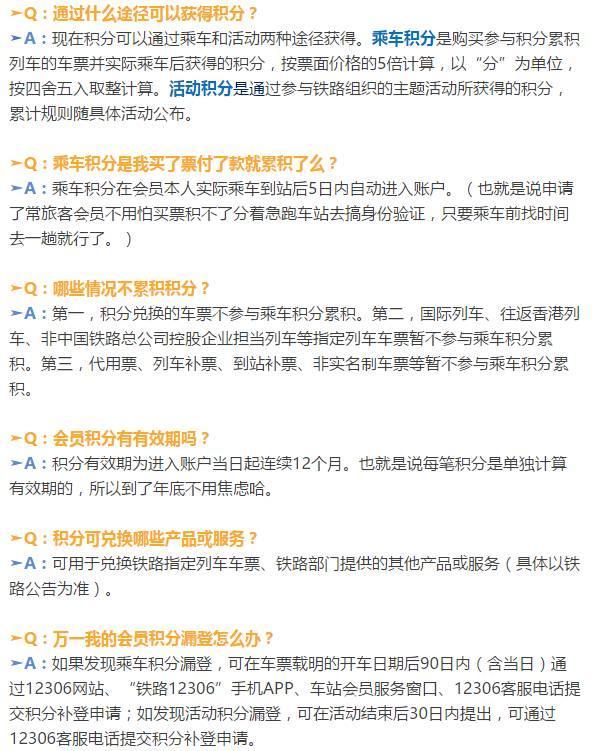 今日起坐火车积分能兑换车票 一图详解操作步骤