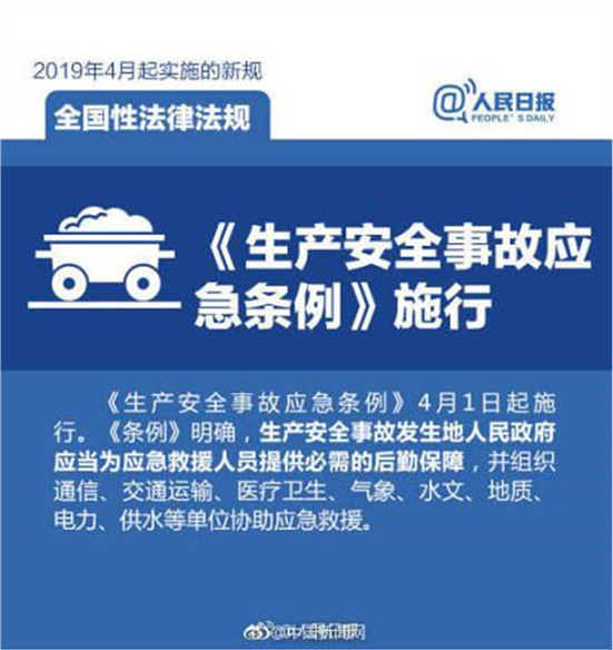 4月新规抢先看！教育调整、严查交通、出境证件全国通办
