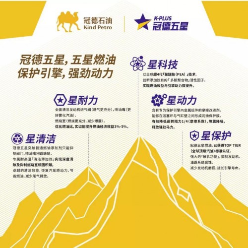 1吨汽油等你拿，冠德五星耐力王争霸赛火热来袭！