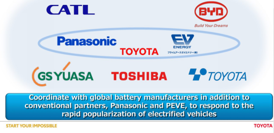 比亚迪和丰田的“千日攻势”