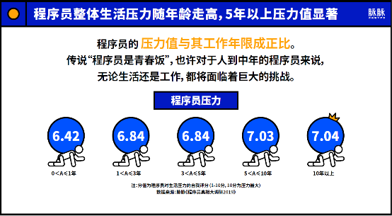 脉脉全体员工带动职场人共建互信