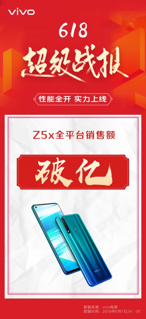 极点全面屏vivo Z5x颜值出众，潮流外观领跑千元机