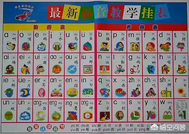 掌握发音之后就让就可以让孩子认识一些简单的字。让孩子自己拼读。 比如说最简单的1234啊