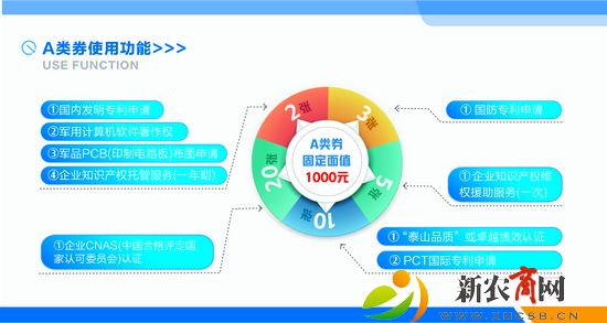 使用介绍 (2).jpg