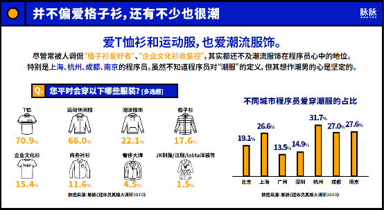 脉脉全体员工带动职场人共建互信