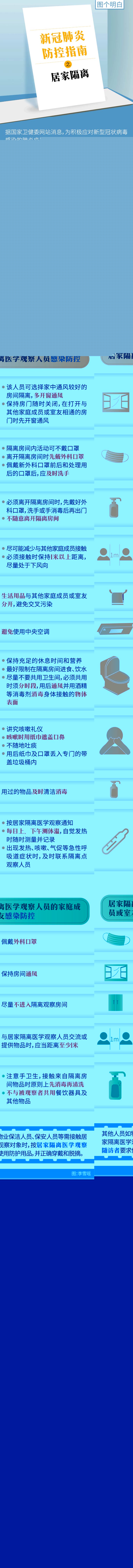 新冠肺炎防控指南之居家隔离