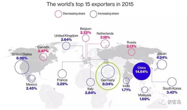 建议美国考虑加入中国倡导的“一带一路”