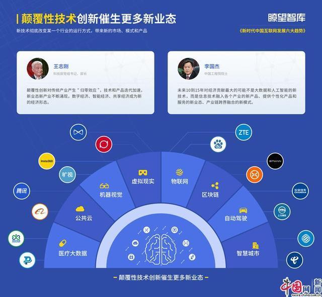 瞭望智库报告揭秘新时代互联网发展六大趋势