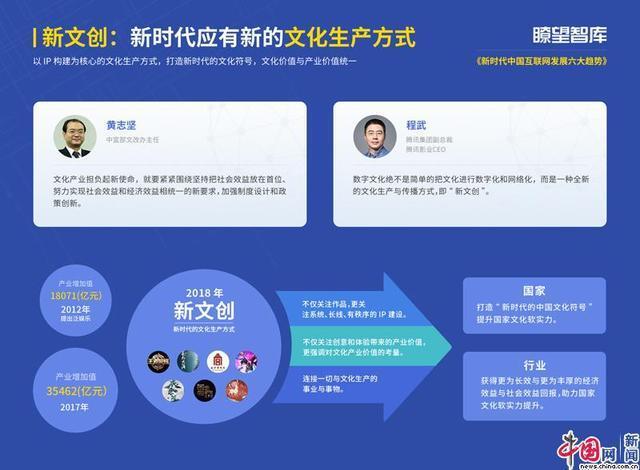 瞭望智库报告揭秘新时代互联网发展六大趋势