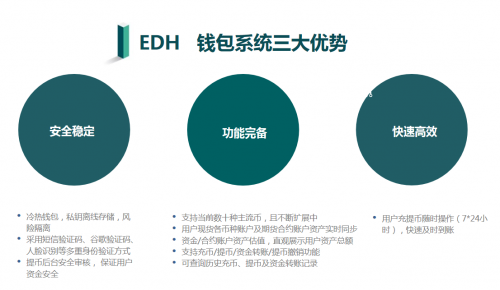EDH以太钻石：上线在即 未来可期