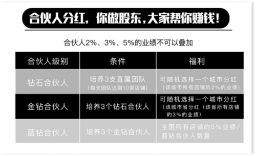 三慧集团CEO赵总带你全方位深入了解什么是美寄之家 美寄之家能做什么