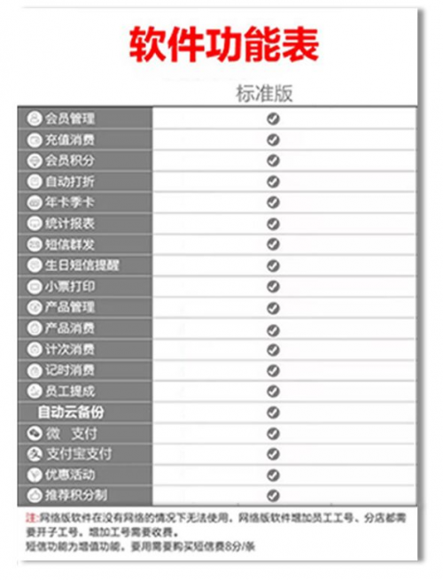 三慧集团CEO赵总带你全方位深入了解什么是美寄之家 美寄之家能做什么