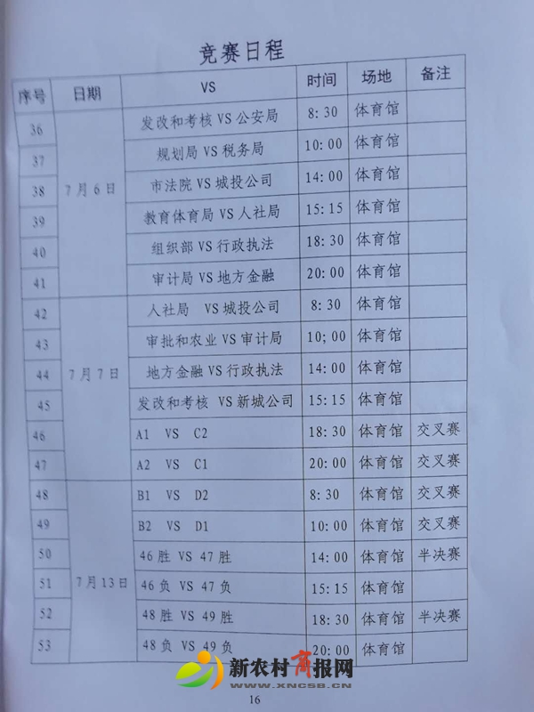 2019胶州市市直机关“中建八局杯”篮球联赛热闹开赛！