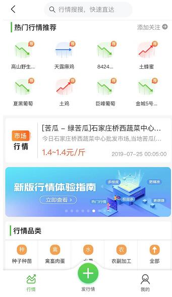 2万多个品种全覆盖 惠农网大数据带你读懂农产品市场